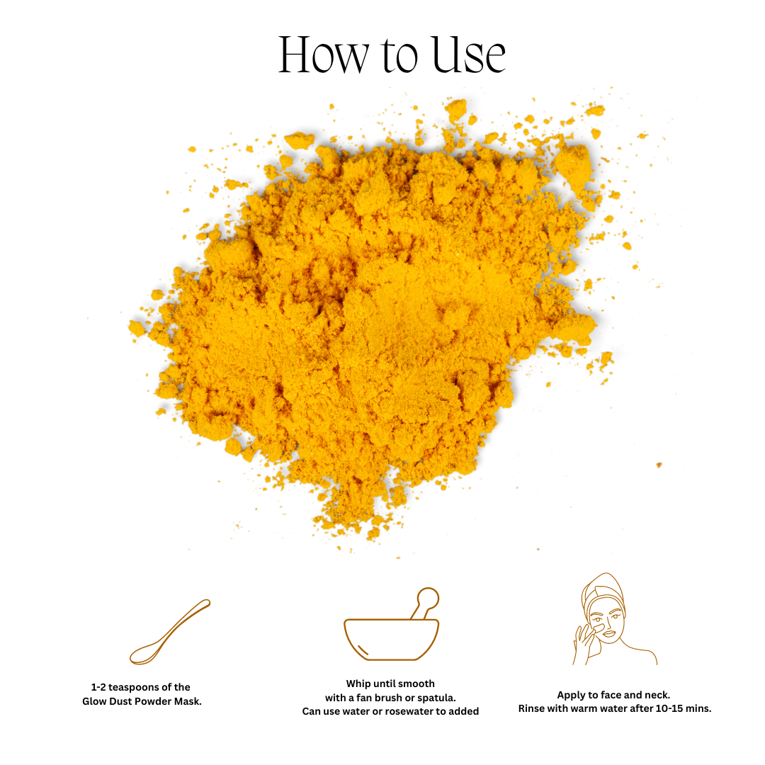 Turmeric Brightening Face Mask